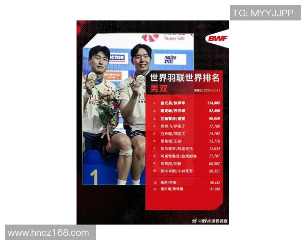 2023年全球体育明星综合排名揭晓谁将成为新一届的运动之王